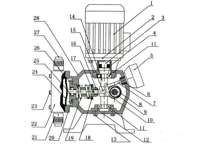 KD型計(jì)量泵結(jié)構(gòu)圖