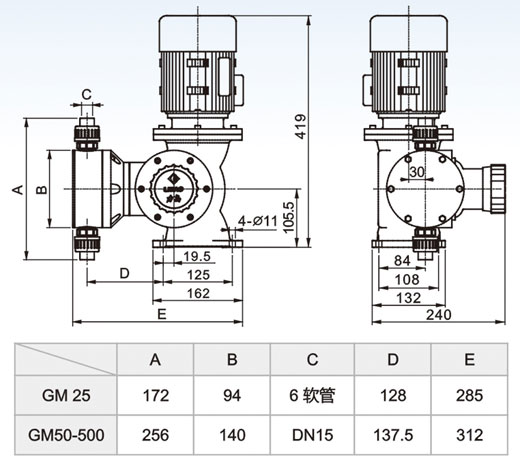 GM機械隔膜式計量泵安裝尺寸圖