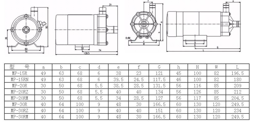 MP型磁力泵安裝尺寸圖