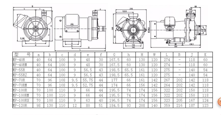 MP型磁力泵安裝尺寸圖