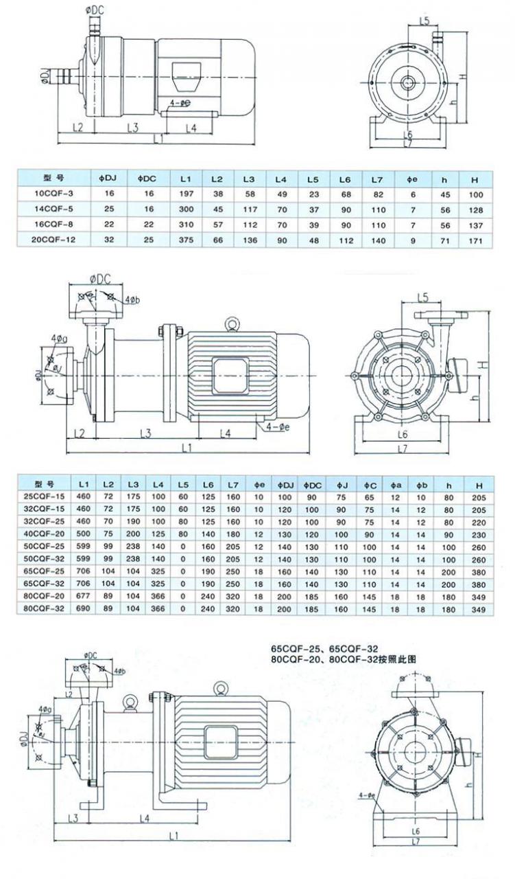 CQF型磁力驅(qū)動(dòng)安裝尺寸圖