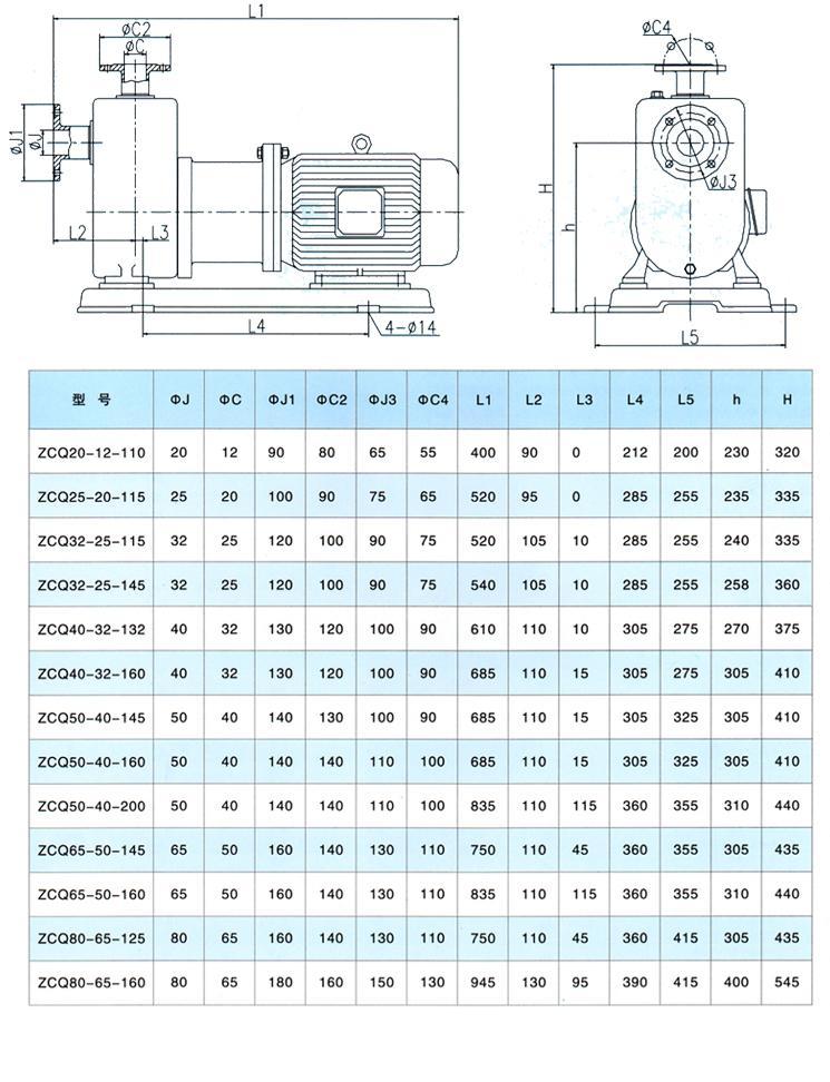 ZCQ型磁力泵安裝尺寸圖